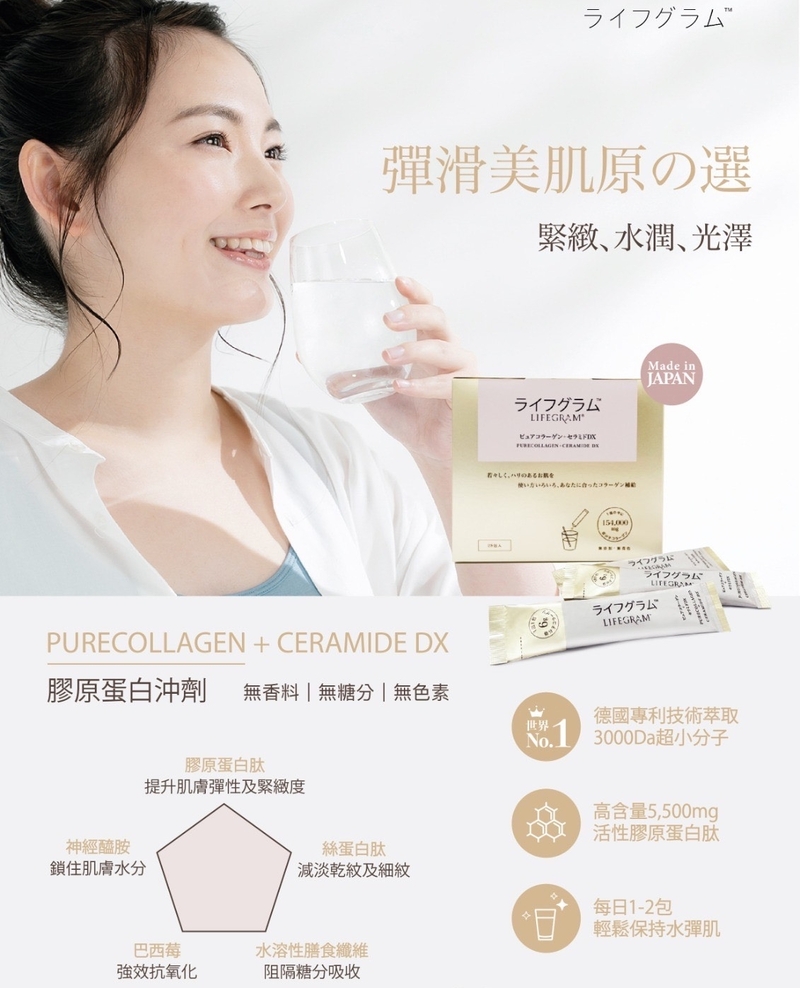 Collagen & Ceramide DX sachet (Japan)